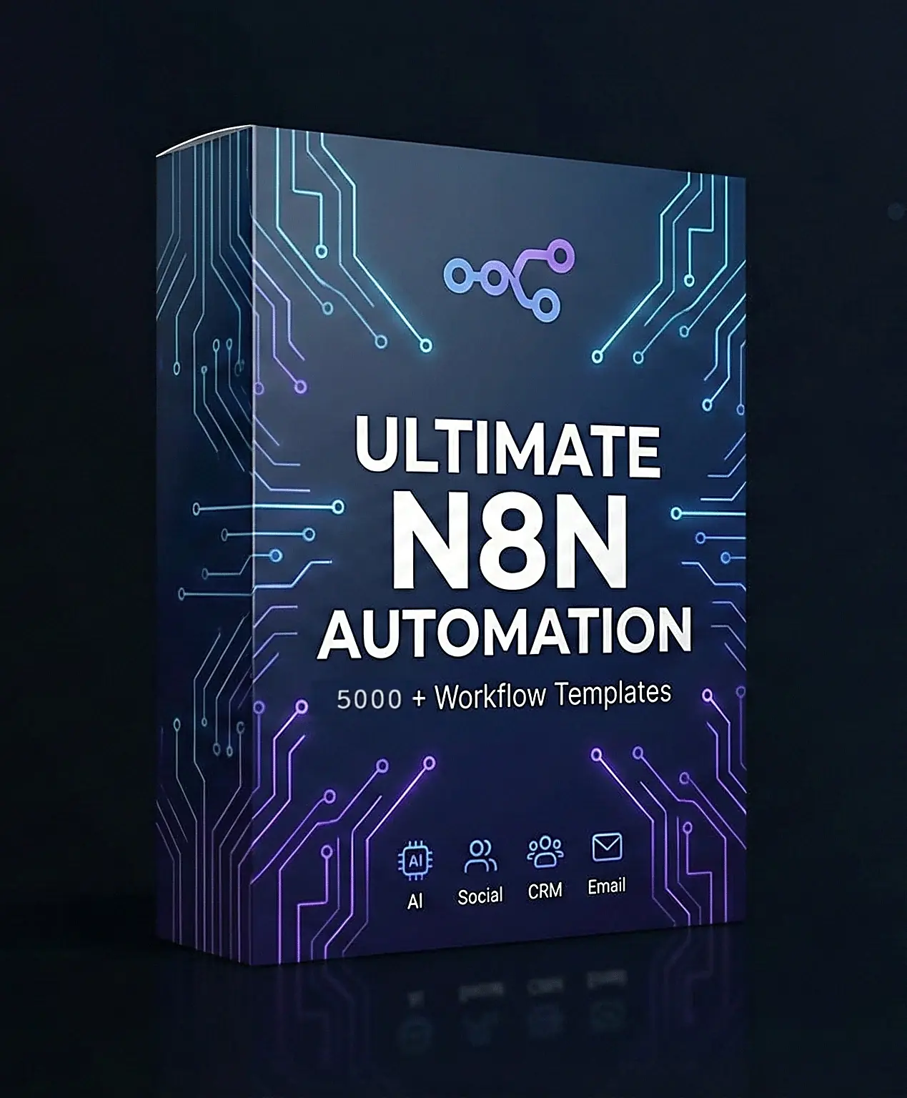 5,000+ n8n Workflows Mega Bundle - Automation Templates